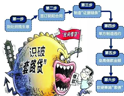 對(duì)“套路貸”實(shí)施者定罪量刑的相關(guān)規(guī)定整理(最新)